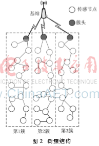 图像 002.png 图像 002.png