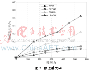 图像 005.png 图像 005.png