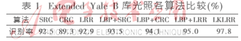 图像 003.png 图像 003.png