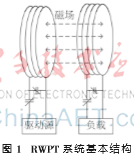 图像 001.png 图像 001.png