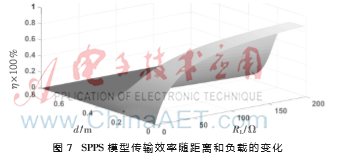图像 007.png 图像 007.png