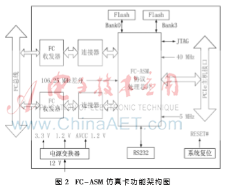图像 002.png 图像 002.png