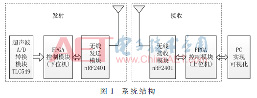 ck4-t1.gif ck4-t1.gif