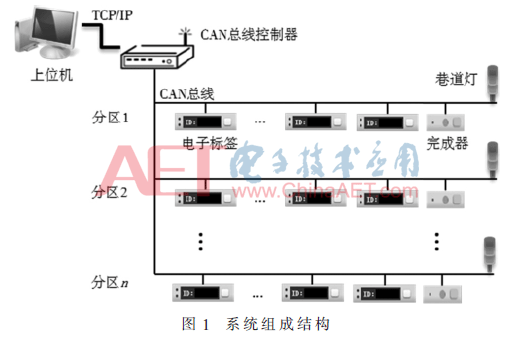 ck5-t1.gif ck5-t1.gif
