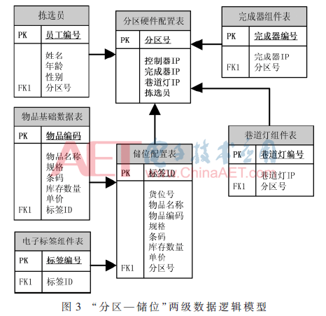 ck5-t3.gif ck5-t3.gif