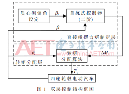 ck7-t1.gif ck7-t1.gif