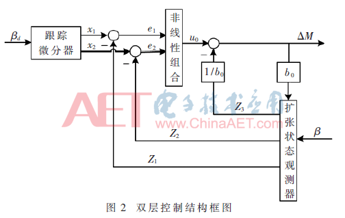 ck7-t2.gif ck7-t2.gif