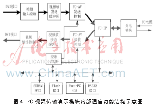图像 004.png 图像 004.png