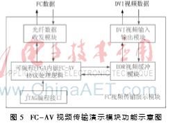 图像 005.png 图像 005.png