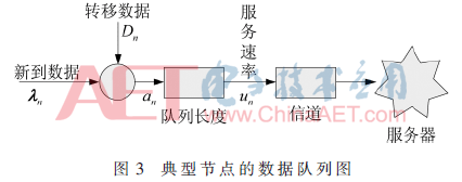 tx3-t3.gif tx3-t3.gif