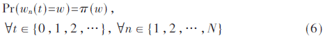 tx3-gs6.gif tx3-gs6.gif