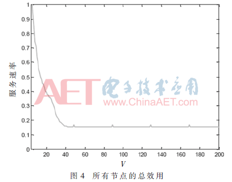 tx3-t4.gif tx3-t4.gif