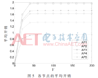 tx3-t5.gif tx3-t5.gif