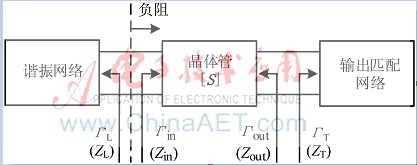 图像 001.png 图像 001.png