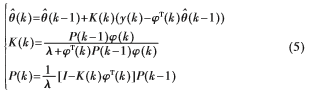 QQ图片20161130102530.png QQ图片20161130102530.png