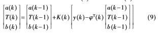 QQ图片20161130102559.png QQ图片20161130102559.png