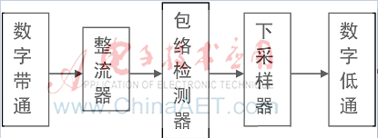 图像 002.png 图像 002.png