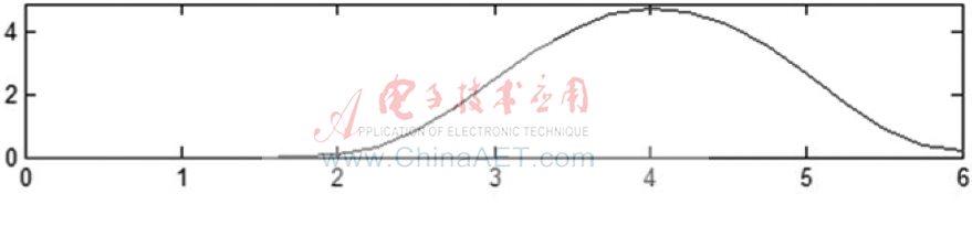 图像 006.png 图像 006.png