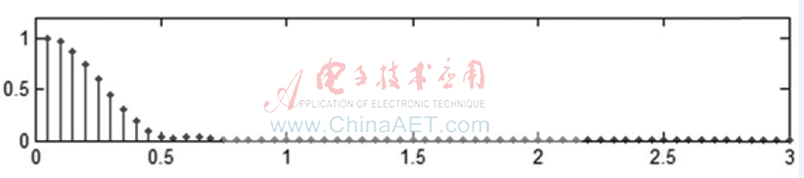 图像 007.png 图像 007.png