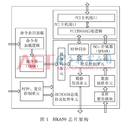 xaxt5-t1.gif xaxt5-t1.gif