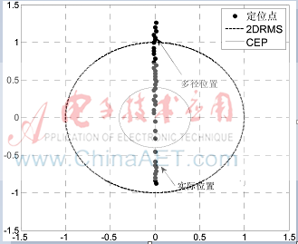 图像 003.png 图像 003.png