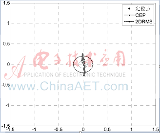 图像 004.png 图像 004.png