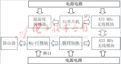 图像 002.png 图像 002.png