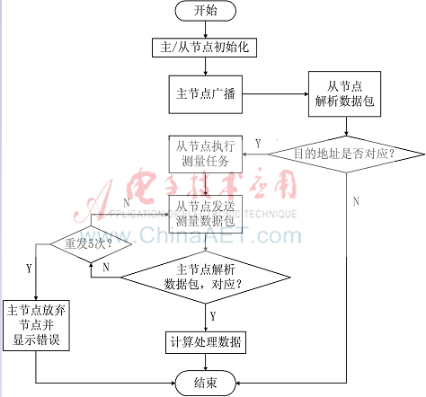 图像 004.png 图像 004.png