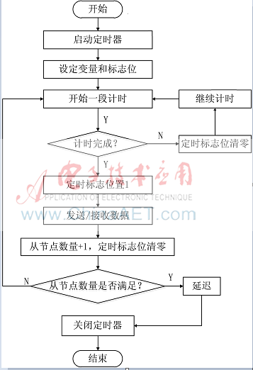图像 005.png 图像 005.png