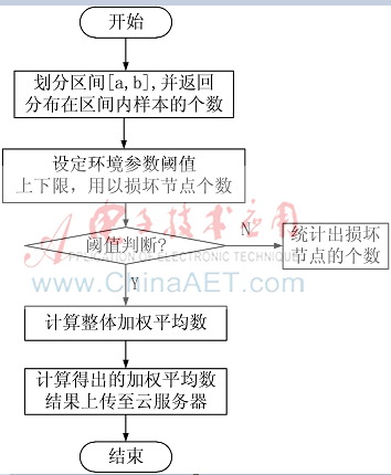 图像 006.png 图像 006.png