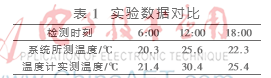 图像 009.png 图像 009.png