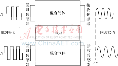 图像 001.png 图像 001.png