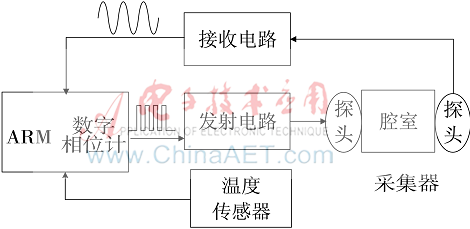 图像 002.png 图像 002.png