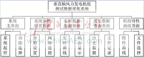 图像 003.png 图像 003.png