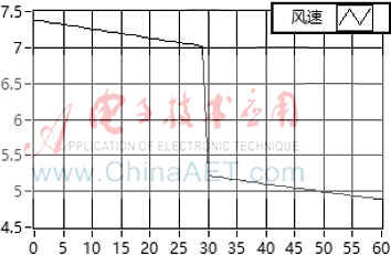 图像 006.png 图像 006.png