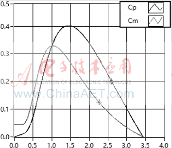 图像 008.png 图像 008.png