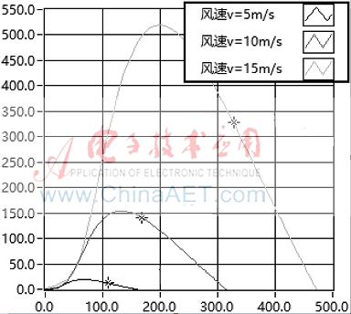 图像 009.png 图像 009.png