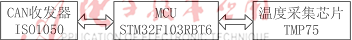 图像 002.png 图像 002.png