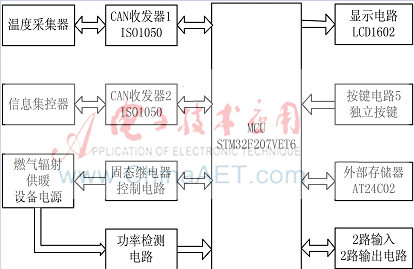 图像 003.png 图像 003.png