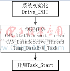 图像 004.png 图像 004.png
