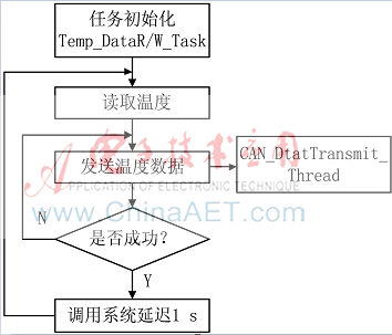 图像 005.png 图像 005.png