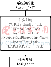 图像 006.png 图像 006.png