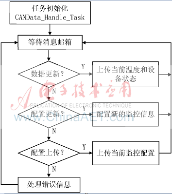 图像 007.png 图像 007.png