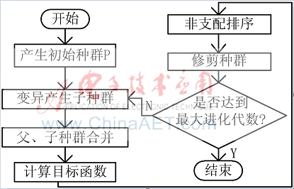 图像 003.png 图像 003.png