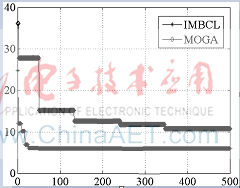 图像 005.png 图像 005.png