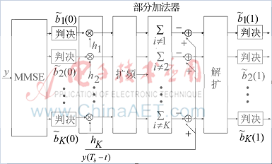 图像 003.png 图像 003.png