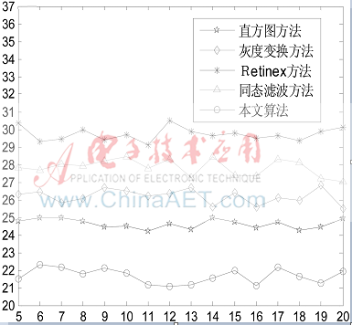 图像 003.png 图像 003.png