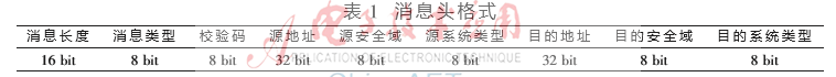 图像 001.png 图像 001.png