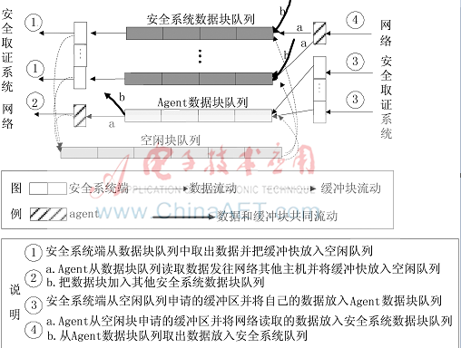 图像 005.png 图像 005.png