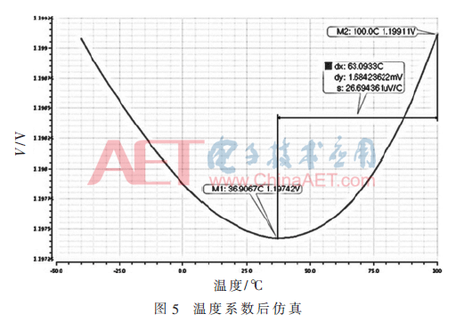 wdz5-t5.gif wdz5-t5.gif
